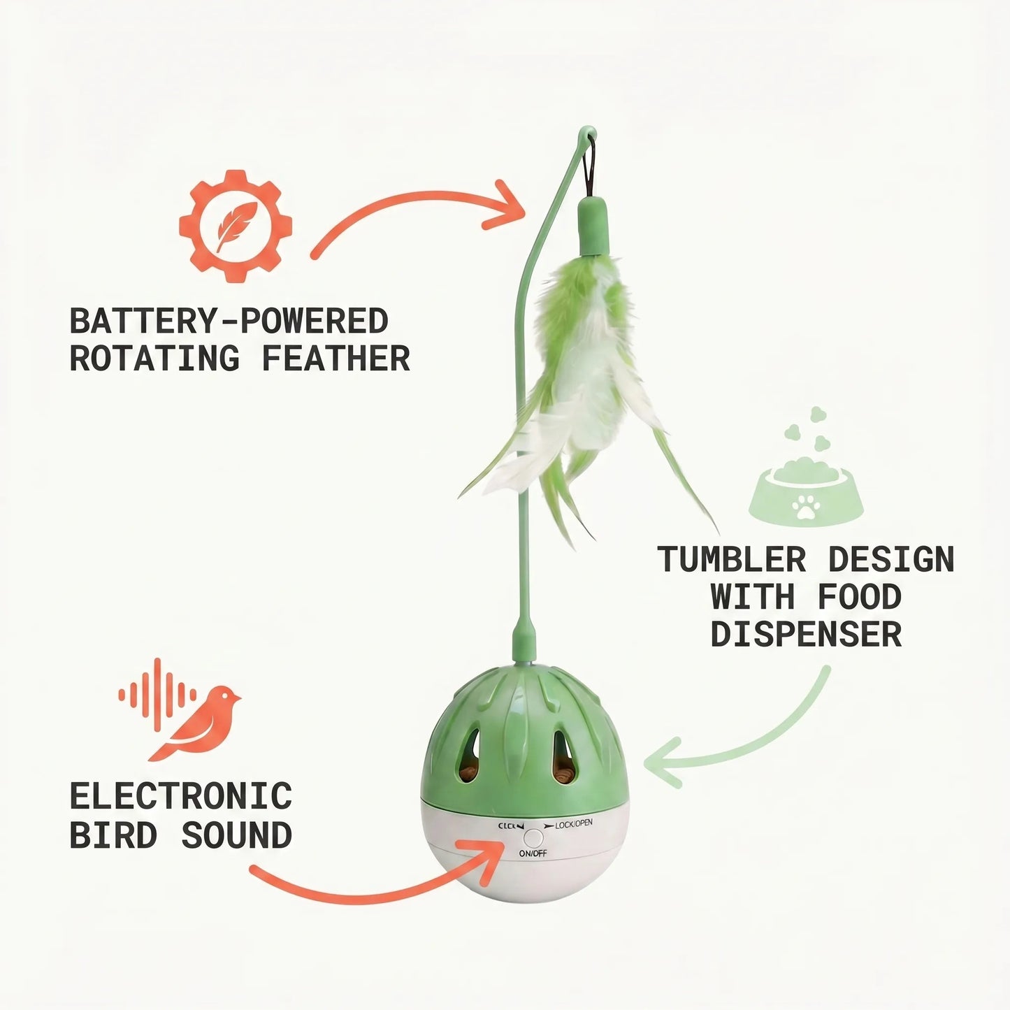 Catpat Interactive Cat Toys for Indoor Cats, Automatic Wobble Cat Toy with Moving Feather Teaser, Treat Dispensing Tumbler and Bird Sounds, Rechargeable Self Play Enrichment Toy for Kibble and Exercise