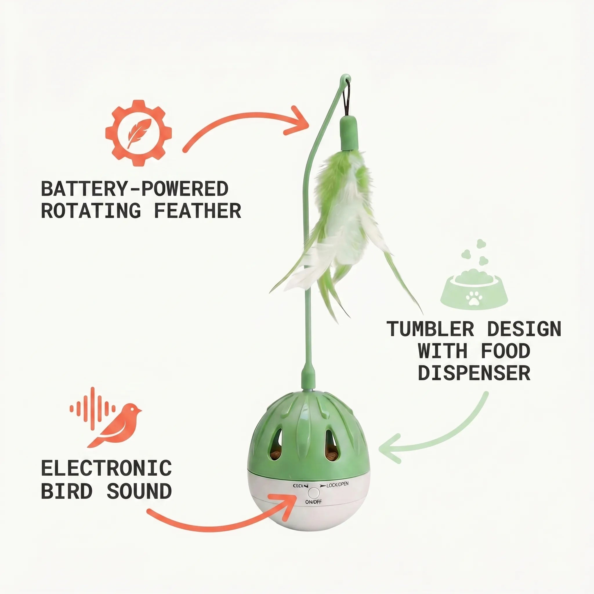 Catpat Interactive Cat Toys for Indoor Cats, Automatic Wobble Cat Toy with Moving Feather Teaser, Treat Dispensing Tumbler and Bird Sounds, Rechargeable Self Play Enrichment Toy for Kibble and Exercise