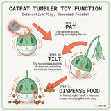 Catpat Interactive Cat Toys for Indoor Cats, Automatic Wobble Cat Toy with Moving Feather Teaser, Treat Dispensing Tumbler and Bird Sounds, Rechargeable Self Play Enrichment Toy for Kibble and Exercise