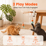 CatPat Automatic Dual Feather Cat Toy - Catpat