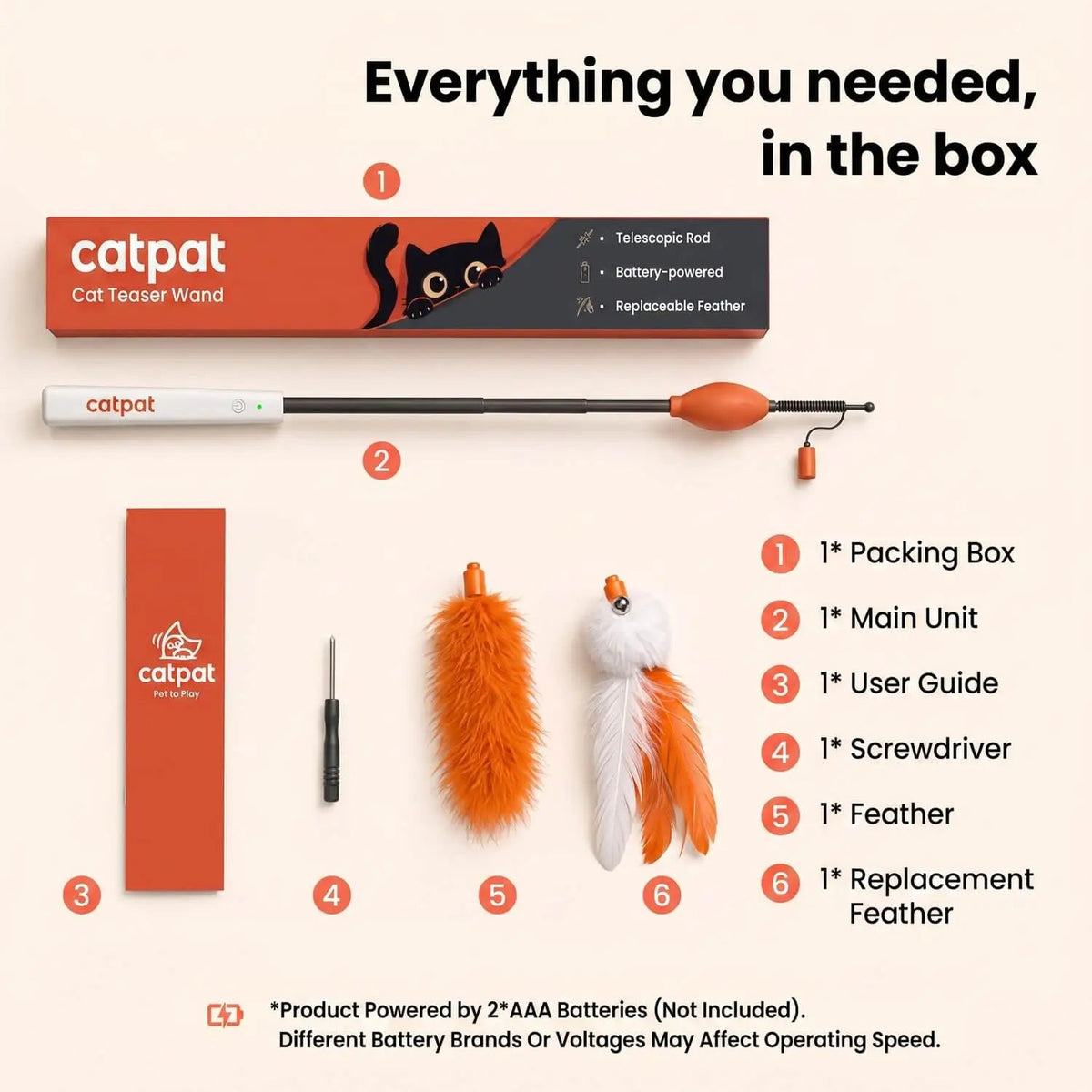 CatPat Electric Cat Teaser Wand Cat Toy - Catpat